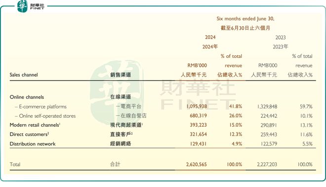 倍十月稻田做对了什么？麻将胡了【热点】盈利翻(图1)